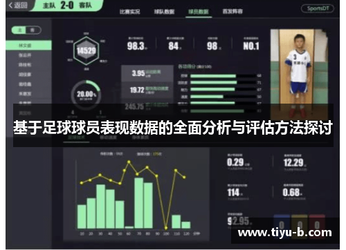 基于足球球员表现数据的全面分析与评估方法探讨