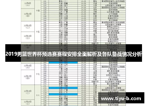 2019男篮世界杯预选赛赛程安排全面解析及各队备战情况分析