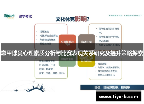 意甲球员心理素质分析与比赛表现关系研究及提升策略探索