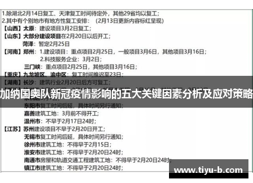 加纳国奥队新冠疫情影响的五大关键因素分析及应对策略