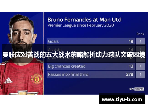 曼联应对苦战的五大战术策略解析助力球队突破困境 曼联应对苦战的五大战术策略解析助力球队突破困境