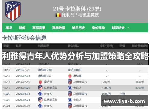 利雅得青年人优势分析与加盟策略全攻略