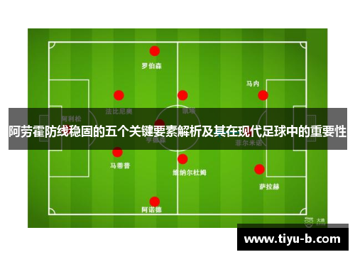 阿劳霍防线稳固的五个关键要素解析及其在现代足球中的重要性