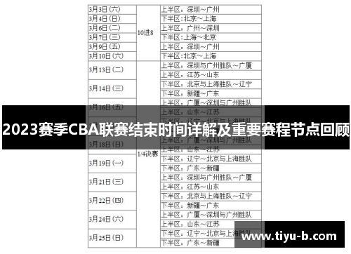 2023赛季CBA联赛结束时间详解及重要赛程节点回顾