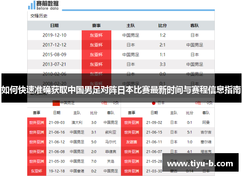 如何快速准确获取中国男足对阵日本比赛最新时间与赛程信息指南