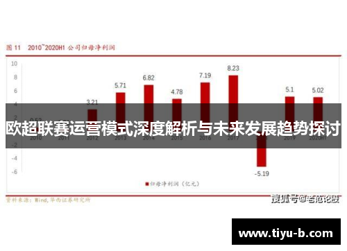 欧超联赛运营模式深度解析与未来发展趋势探讨